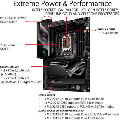 Base Plate Asus 1700 ROG Maximus Z690 Hero