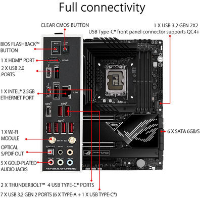 Base Plate Asus 1700 ROG Maximus Z690 Hero