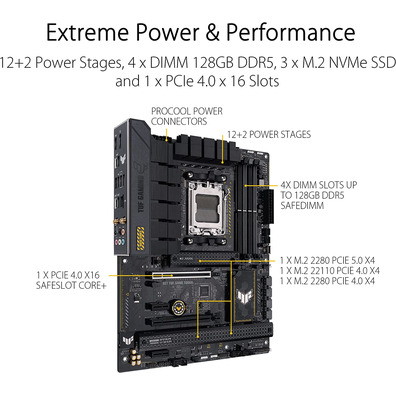 ASUS AM5 Base Plate B650 TUF Gaming B650-Plus Wifi