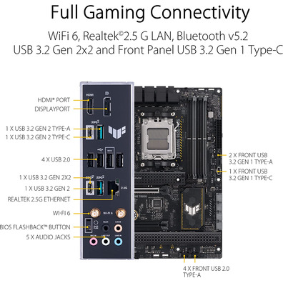 ASUS AM5 Base Plate B650 TUF Gaming B650-Plus Wifi