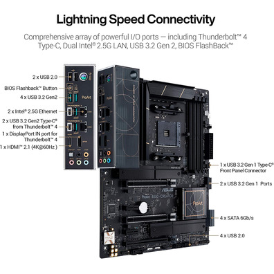 ASUS B550 Creator AM4 Base Plate