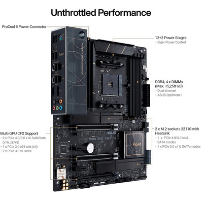 ASUS B550 Creator AM4 Base Plate