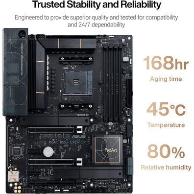 ASUS B550 Creator AM4 Base Plate