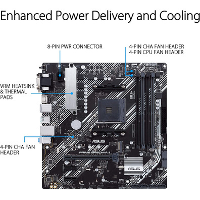 Asus Prime B450M-A II AM4 Base Plate