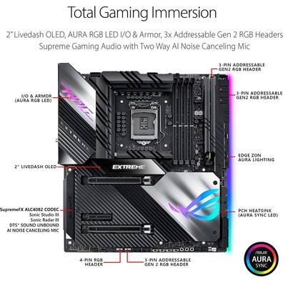 ASUS ROG 1200 Maximus XIII Extreme Base Plate