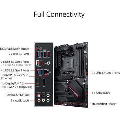 ASUS ROG Strix B550-F Gaming AM4 Base Plate