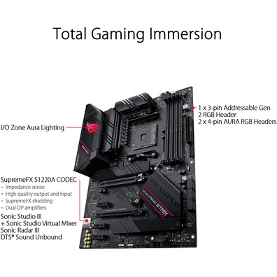 ASUS ROG Strix B550-F Gaming AM4 Base Plate