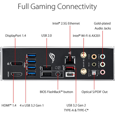 ASUS ROG STRIX Z490-G Wifi 1200 Base Plate