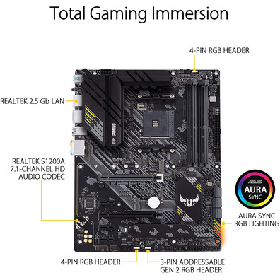 ASUS TUF Gaming B550-Plus AM4 Base Plate