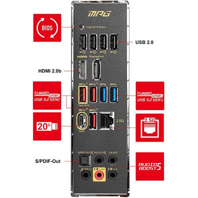 MSI 1200 MPG Z590 Gaming Force Base Plate