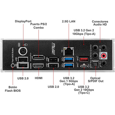 MSI B550 Gaming Plus AM4 Base Plate