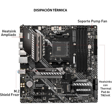 MSI MAG B550M Bazooka AM4 Base Plate