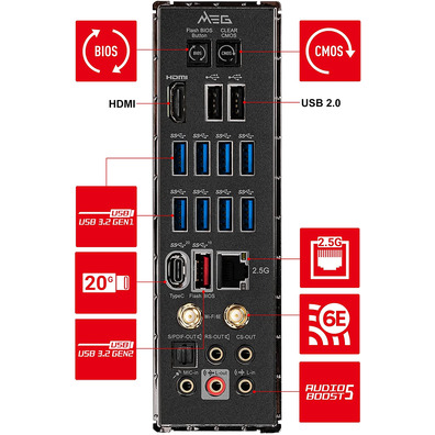 MSI MEG Z590 Unify 1200 Base Plate