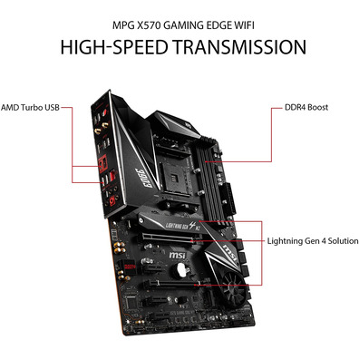 MSI MPG X570 Gaming Edge Wifi AM4 Base Plate