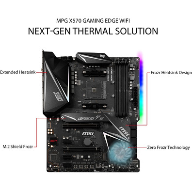 MSI MPG X570 Gaming Edge Wifi AM4 Base Plate