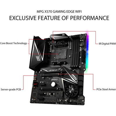 MSI MPG X570 Gaming Edge Wifi AM4 Base Plate