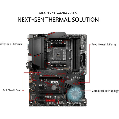 MSI MPG X570 Gaming Plus AM4 Base Plate