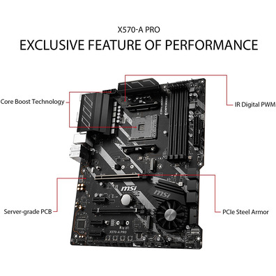 MSI X570-A Pro AM4 Base Plate