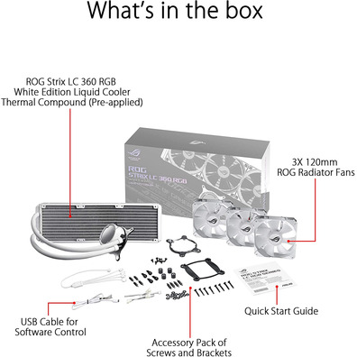 ASUS ROG Strix LC360 RGB White Edition Liquid Cooling