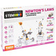 TEM NEWTON'S LAWS: INERTIA, MOMENTUM, KINETIC & POTENTIAL ENERGY