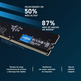 DDR5 32 GB 4800 MHz Crucial RAM Memory