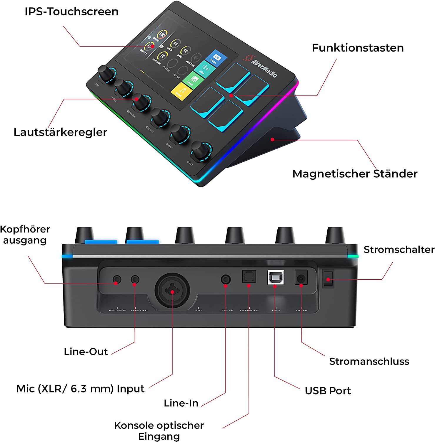 AVerMedia LIVE STREAMER NEXUS AX310 オーディオミキサー & 配信者 ...